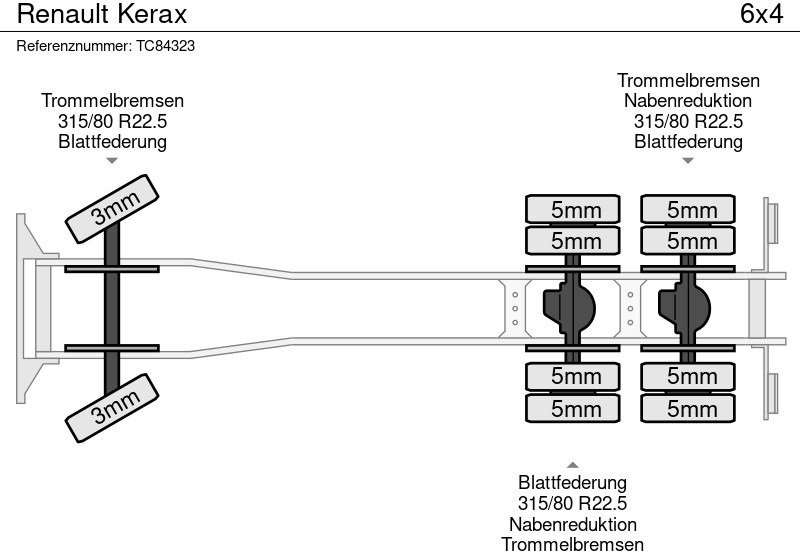 Renault Kerax - Konteinerveduk/ Tõstukiga veoauto: pilt 5 Renault Kerax - Konteinerveduk/ Tõstukiga veoauto: pilt 5