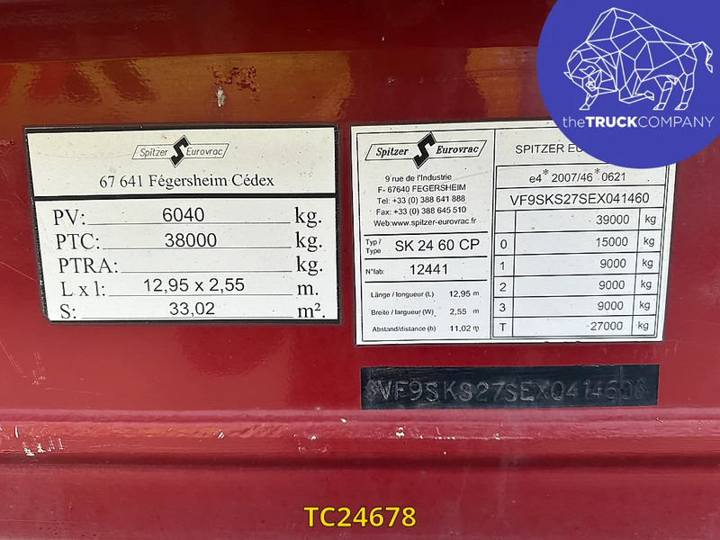 SPITZER 59000 - Tsistern poolhaagis: pilt 4 SPITZER 59000 - Tsistern poolhaagis: pilt 4