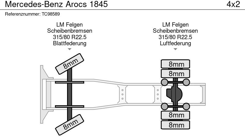 Mercedes-Benz Arocs 1845 - Sadulveok: pilt 4 Mercedes-Benz Arocs 1845 - Sadulveok: pilt 4