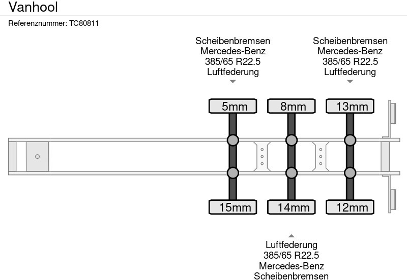 Van Hool  - Furgoonpoolhaagis: pilt 5 Van Hool  - Furgoonpoolhaagis: pilt 5