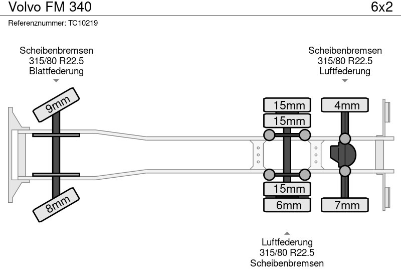 Volvo FM 340 - Külmutiga veoauto: pilt 5 Volvo FM 340 - Külmutiga veoauto: pilt 5