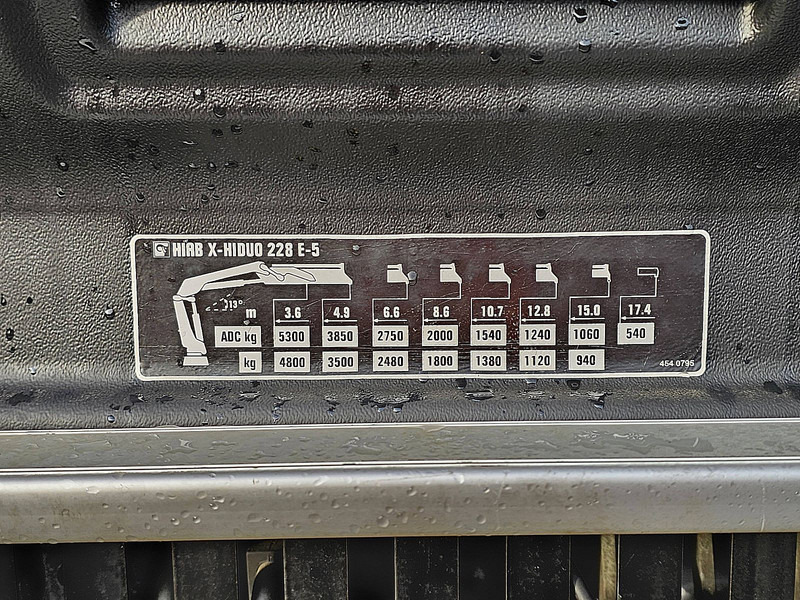 Madelveok/ Platvormveok, Kraanaga veoauto Renault C 430 HIAB 228 E5: pilt 18