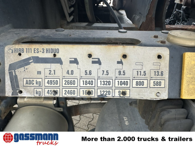 MAN TGM 18.290 4x2 LL, EEV, Kran Hiab XS 111 ES-3 - Kallurauto, Kraanaga veoauto: pilt 4 MAN TGM 18.290 4x2 LL, EEV, Kran Hiab XS 111 ES-3 - Kallurauto, Kraanaga veoauto: pilt 4