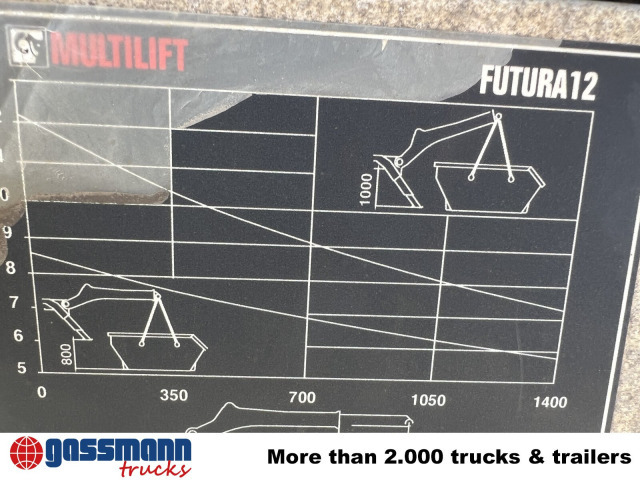 MAN TGM 18.320 4x2 BL, Hiab Tele-Absetzanlage, Funk - Nöörtõstukiga veoauto: pilt 4 MAN TGM 18.320 4x2 BL, Hiab Tele-Absetzanlage, Funk - Nöörtõstukiga veoauto: pilt 4