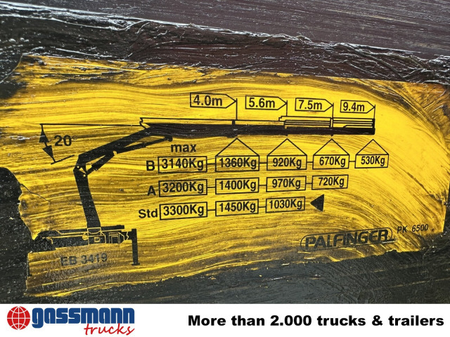 Mercedes-Benz Atego 818 K 4x2 mit Kran Palfinger PK 6500, 2x - Kallurauto, Kraanaga veoauto: pilt 2 Mercedes-Benz Atego 818 K 4x2 mit Kran Palfinger PK 6500, 2x - Kallurauto, Kraanaga veoauto: pilt 2