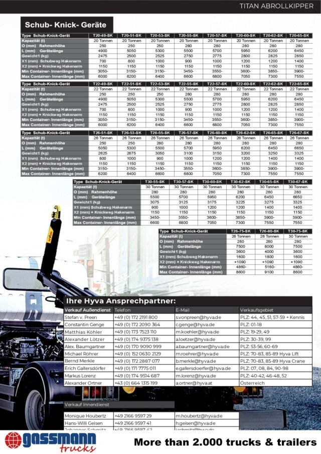 Titan 22-60-S Abrollanlage - Konkstõstukiga veoauto: pilt 5 Titan 22-60-S Abrollanlage - Konkstõstukiga veoauto: pilt 5