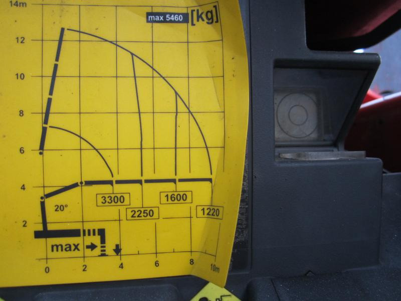 Konkstõstukiga veoauto Volvo FM 400: pilt 16