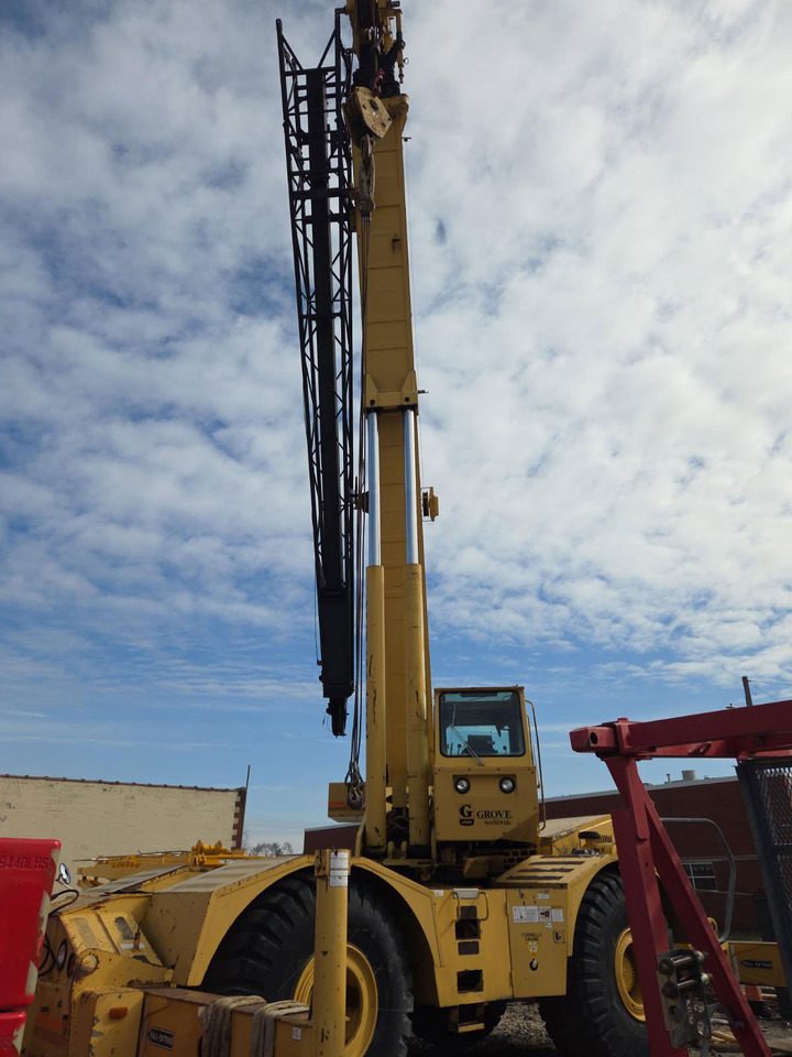 Grove RT750 - Autokraana: pilt 4 Grove RT750 - Autokraana: pilt 4