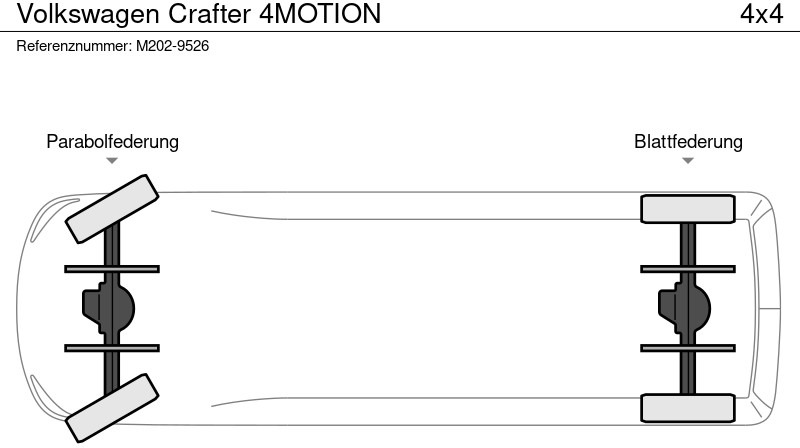 Volkswagen Crafter 4MOTION - Kaubik: pilt 5 Volkswagen Crafter 4MOTION - Kaubik: pilt 5