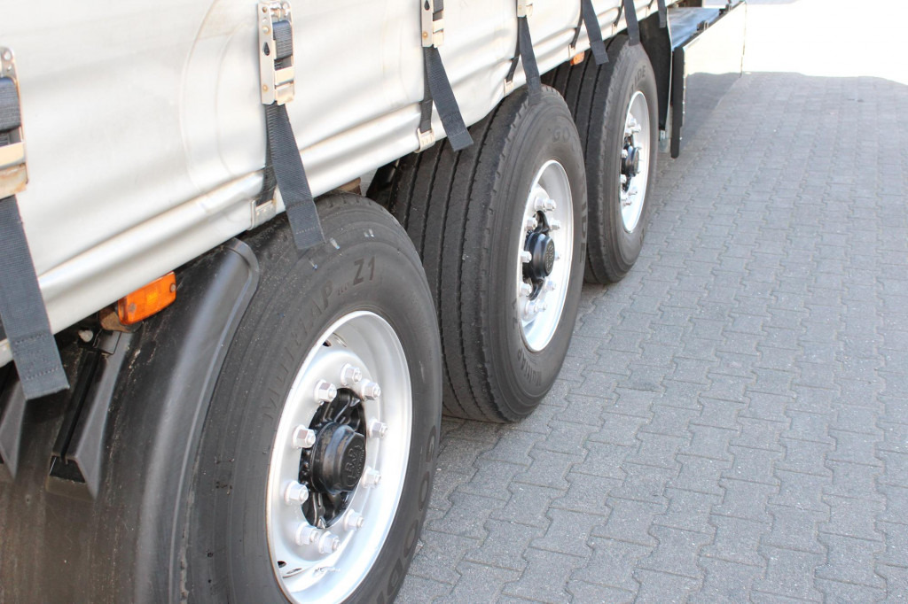 KOEGEL Standard Plane 2,75h Liftachse Edscha LBW! - Tentpoolhaagis: pilt 3 KOEGEL Standard Plane 2,75h Liftachse Edscha LBW! - Tentpoolhaagis: pilt 3