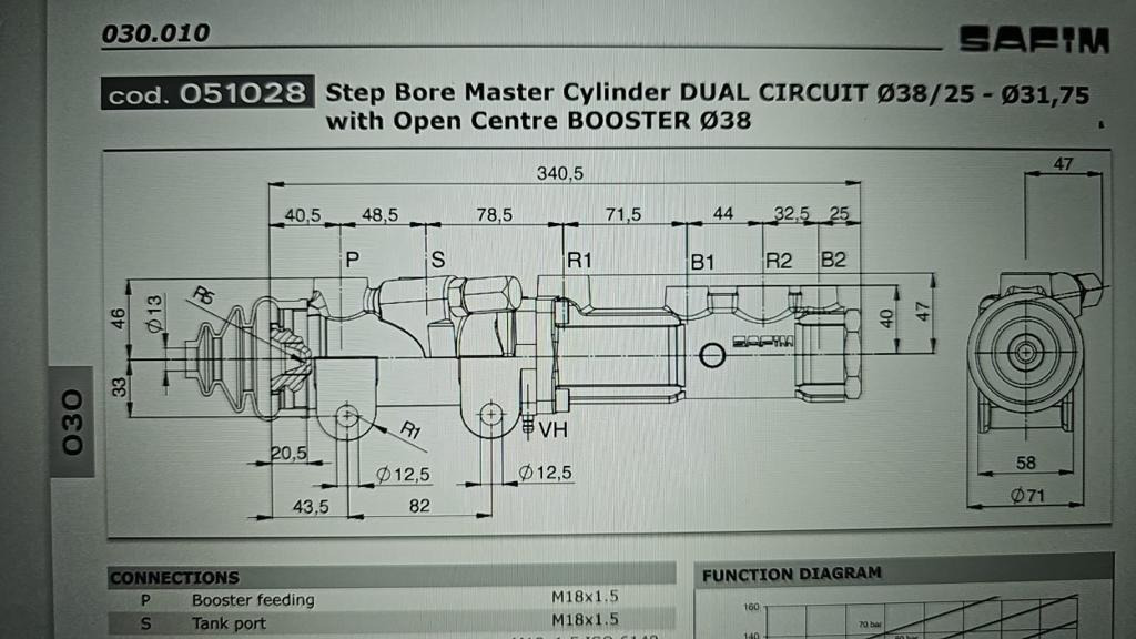 TLD JET16 - brake cylinder - Pagasiveok - Pagasiveok: pilt 5 TLD JET16 - brake cylinder - Pagasiveok - Pagasiveok: pilt 5