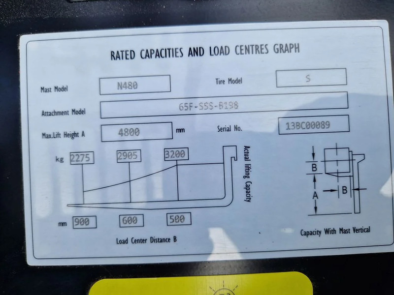 Kahveltõstuk Hangcha CPCD35-XF2: pilt 14