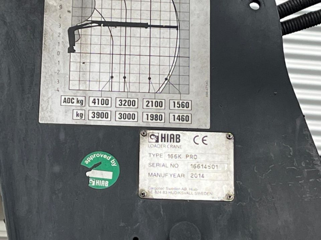 MAN TG-X 26.440 6x4 Pritsche Heckkran Hiab XS 166 - Madelveok/ Platvormveok, Kraanaga veoauto: pilt 3 MAN TG-X 26.440 6x4 Pritsche Heckkran Hiab XS 166 - Madelveok/ Platvormveok, Kraanaga veoauto: pilt 3