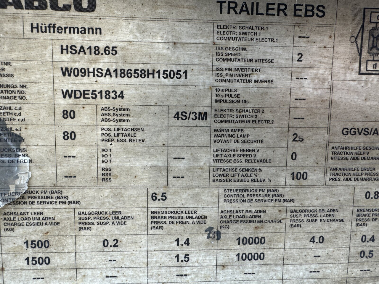 HSA 18.65 Schlittenabroller HSA 18.65 Schlittenabroller - Multilift/ Liftdumper haagis: pilt 5 HSA 18.65 Schlittenabroller HSA 18.65 Schlittenabroller - Multilift/ Liftdumper haagis: pilt 5