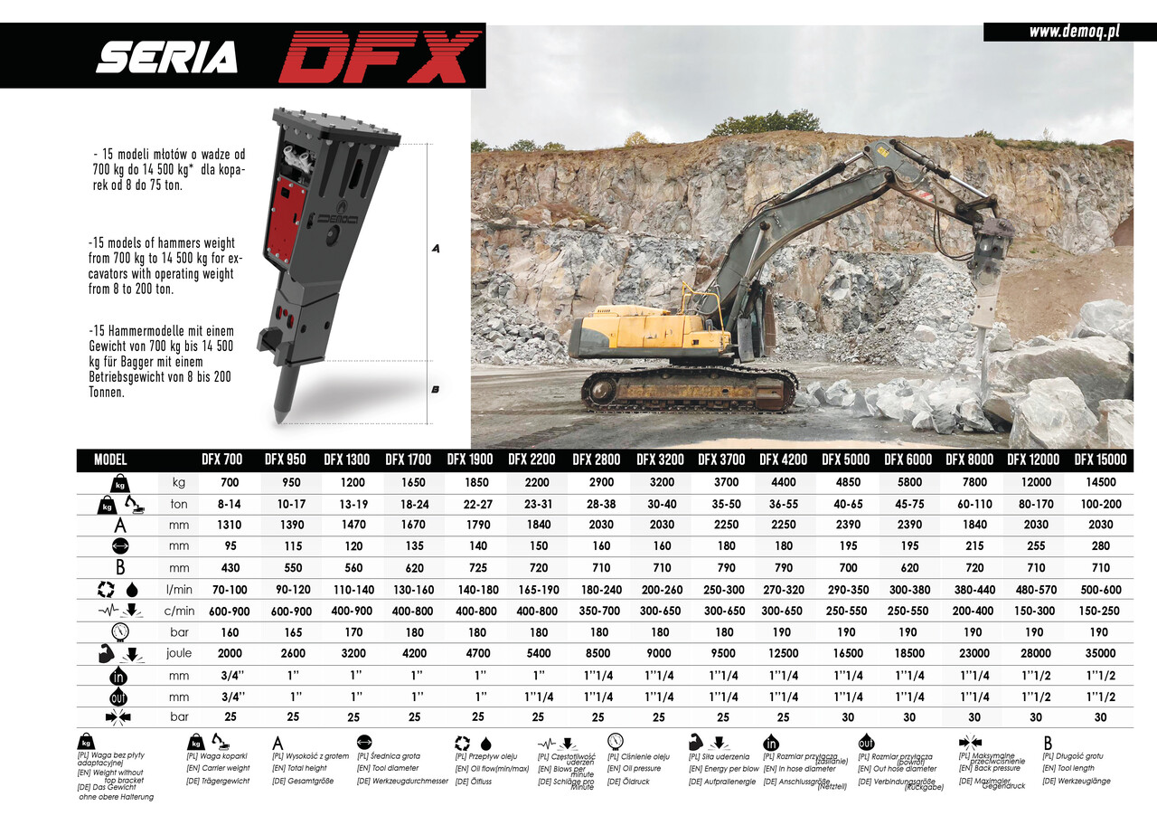 DEMOQ DFX950 Hydraulic breaker 950 kg - Hüdrauliline haamer - Ekskavaator: pilt 2 DEMOQ DFX950 Hydraulic breaker 950 kg - Hüdrauliline haamer - Ekskavaator: pilt 2