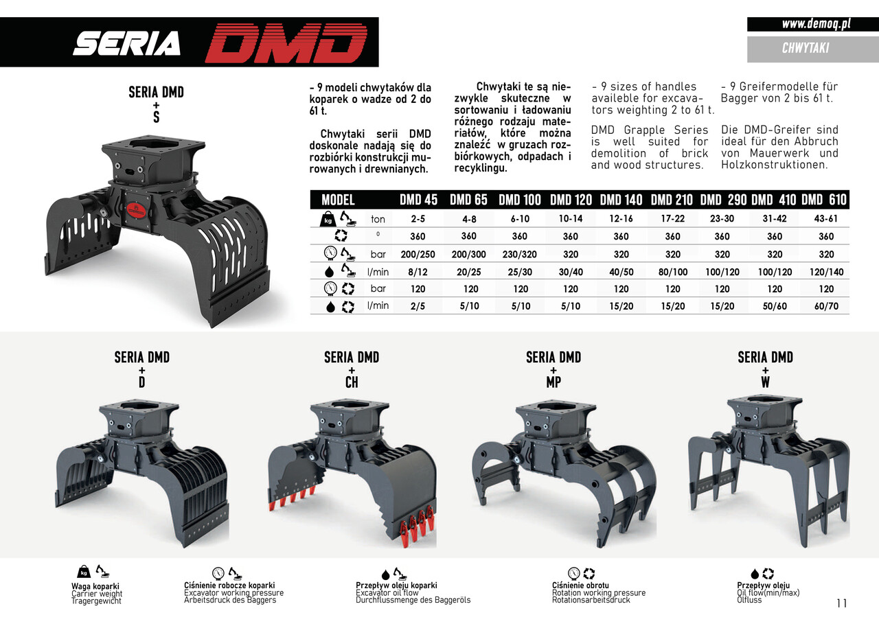 DEMOQ DMD 65 S Hydraulic Polyp -grab 265 kg - Haarats - Ehitusmasinad: pilt 5 DEMOQ DMD 65 S Hydraulic Polyp -grab 265 kg - Haarats - Ehitusmasinad: pilt 5
