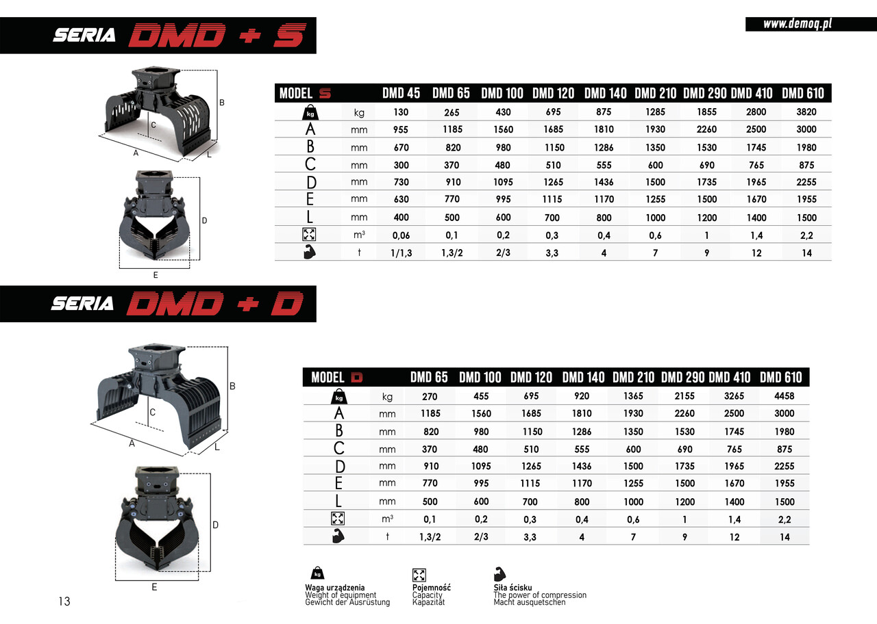 Uus Haarats - Ehitusmasinad DEMOQ DMD 65 S Hydraulic Polyp -grab 265 kg: pilt 6 Uus Haarats - Ehitusmasinad DEMOQ DMD 65 S Hydraulic Polyp -grab 265 kg: pilt 6
