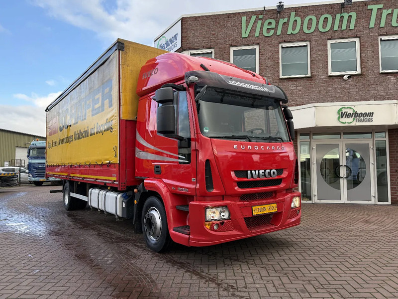 Iveco EuroCargo 120 E25 4X2 BAKWAGEN MET SCHUIFZEILEN EURO6 - Tent veoauto: pilt 1 Iveco EuroCargo 120 E25 4X2 BAKWAGEN MET SCHUIFZEILEN EURO6 - Tent veoauto: pilt 1