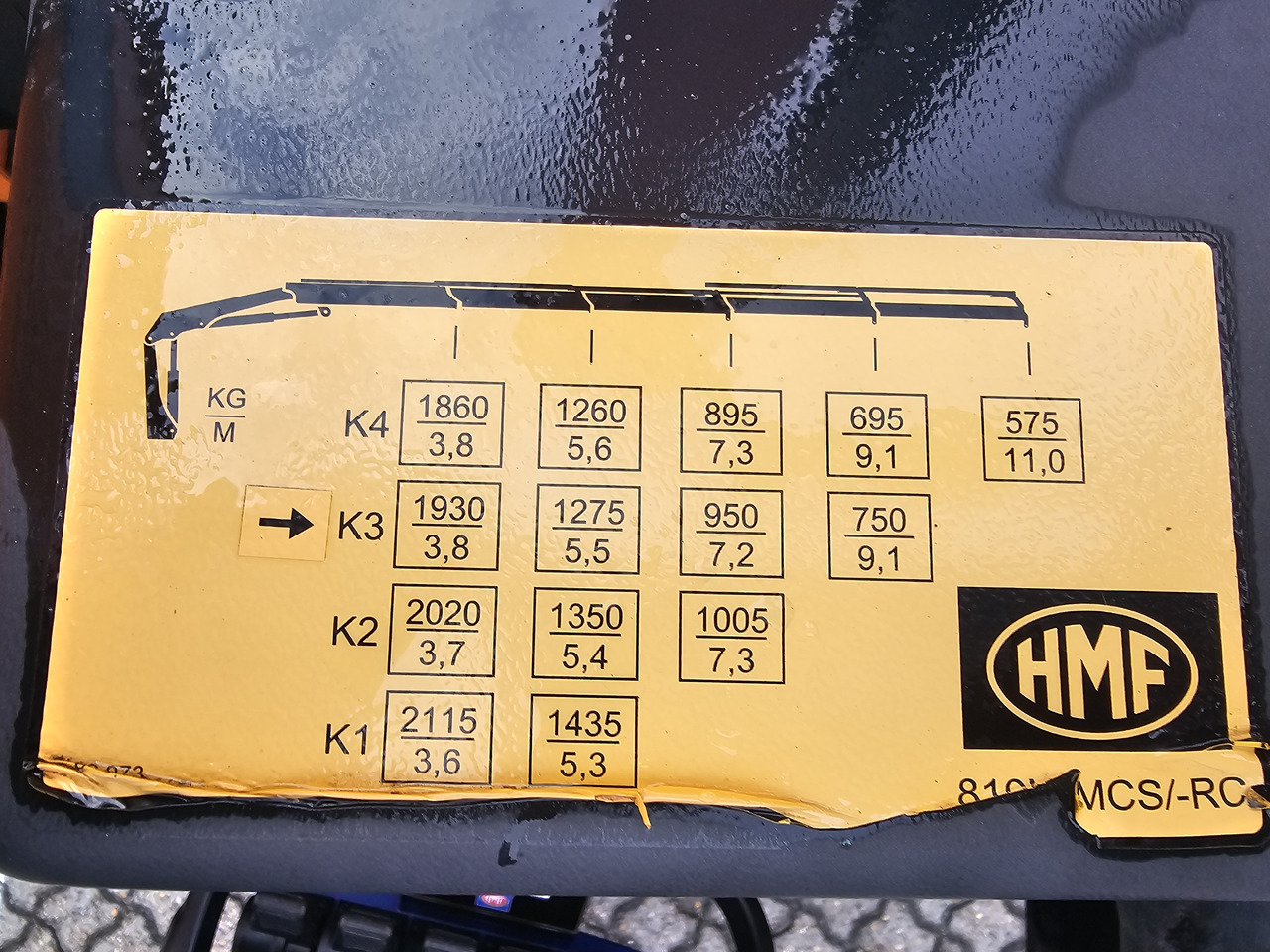 Kallurauto, Kraanaga veoauto MAN TGL 8.220: pilt 15