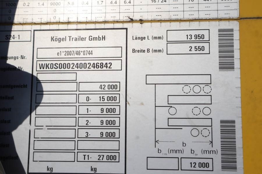 Kögel S24-1 CoC Documents, TuV Loading Certificate, Dutc - Tenthaagis: pilt 5 Kögel S24-1 CoC Documents, TuV Loading Certificate, Dutc - Tenthaagis: pilt 5