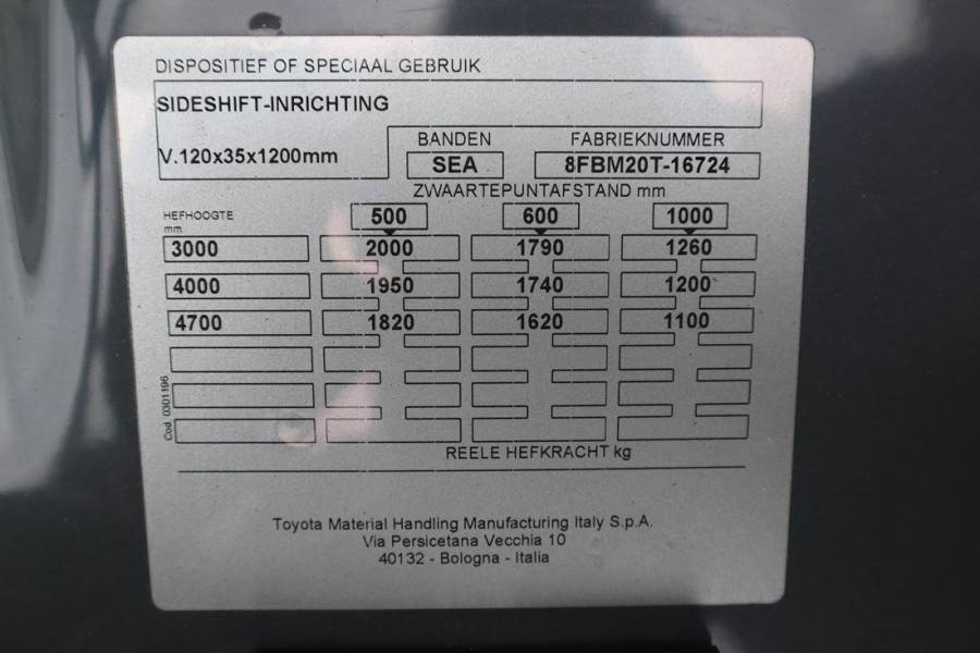Toyota 8FBM20T Valid inspection, *Guarantee! Electric, 47  liising Toyota 8FBM20T Valid inspection, *Guarantee! Electric, 47: pilt 13
