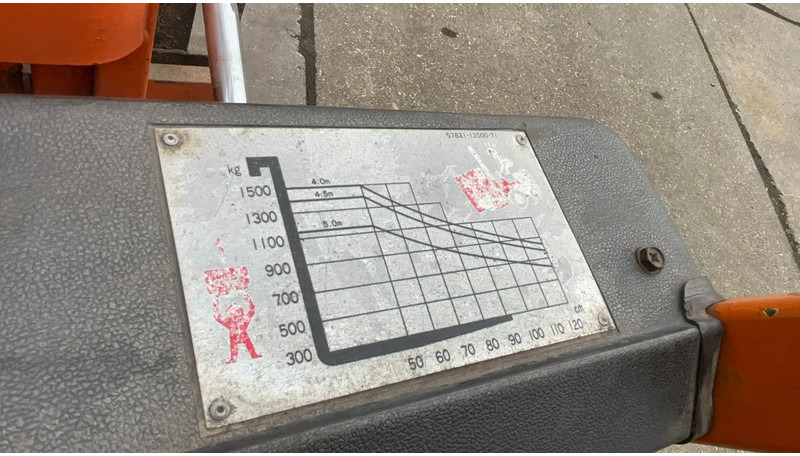 Gaasitõstuk Toyota 02-4 FG15 Toyota FG15: pilt 14 Gaasitõstuk Toyota 02-4 FG15 Toyota FG15: pilt 14