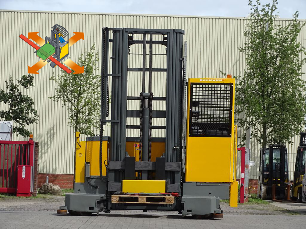 Baumann EMS 60/16-13/66 TRQ8,5 - TRIPLEX - 4-suunaline lükandmastiga tõstuk: pilt 1 Baumann EMS 60/16-13/66 TRQ8,5 - TRIPLEX - 4-suunaline lükandmastiga tõstuk: pilt 1