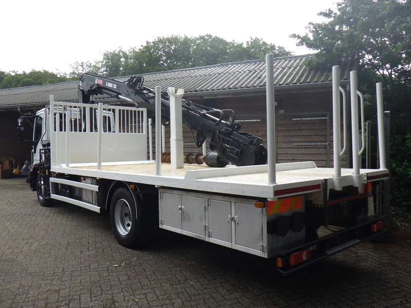 Iveco EuroCargo 140 250 / 6 cilinder / Manual / Bladgeveerd / Hiab X-HIDUO 158 / Radiografisch / Drilling / Winch - Kraanaga veoauto: pilt 4 Iveco EuroCargo 140 250 / 6 cilinder / Manual / Bladgeveerd / Hiab X-HIDUO 158 / Radiografisch / Drilling / Winch - Kraanaga veoauto: pilt 4