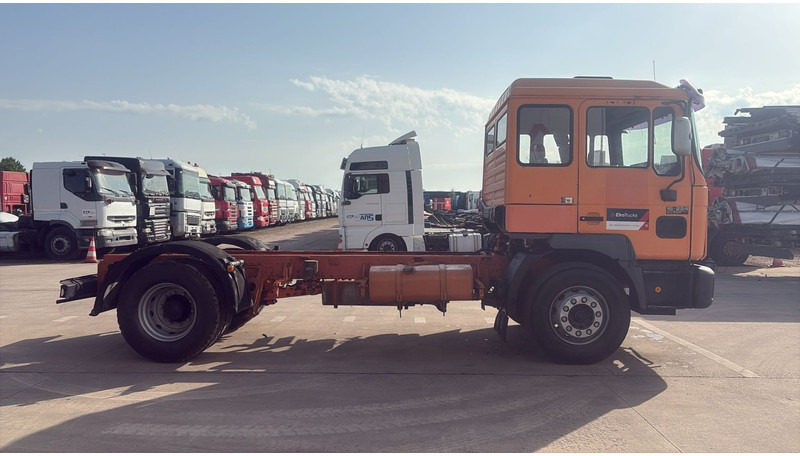 MAN 18.224 (MANUAL PUMP / MANUAL GEARBOX) - Kabiinišassiiga veoauto: pilt 4 MAN 18.224 (MANUAL PUMP / MANUAL GEARBOX) - Kabiinišassiiga veoauto: pilt 4