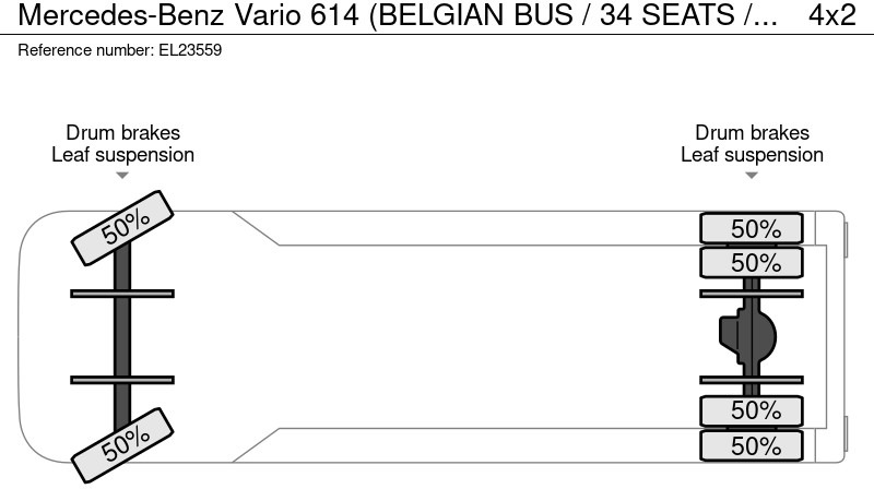 Linnaliini buss Mercedes-Benz Vario 614 (BELGIAN BUS / 34 SEATS / MANUAL PUMP / LAMES / STEEL SUSP.): pilt 20