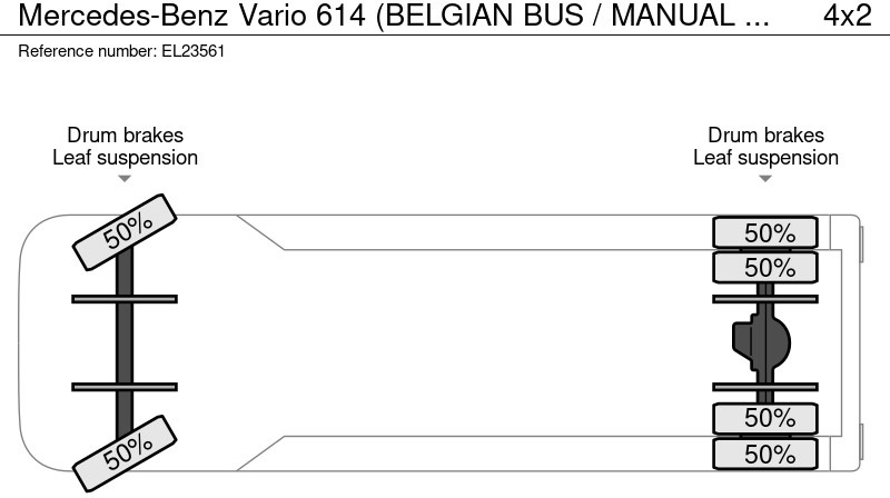 Linnaliini buss Mercedes-Benz Vario 614 (BELGIAN BUS / MANUAL PUMP / POMPE MANUELLE / BOITE MANUELLE / LAMES): pilt 17