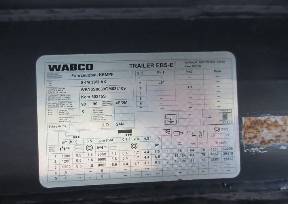 Kempf Wywrotka - Kallur-poolhaagis: pilt 4 Kempf Wywrotka - Kallur-poolhaagis: pilt 4