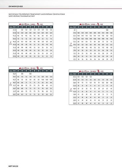 Potain MDT 269 J 12 - Tornkraana: pilt 4 Potain MDT 269 J 12 - Tornkraana: pilt 4