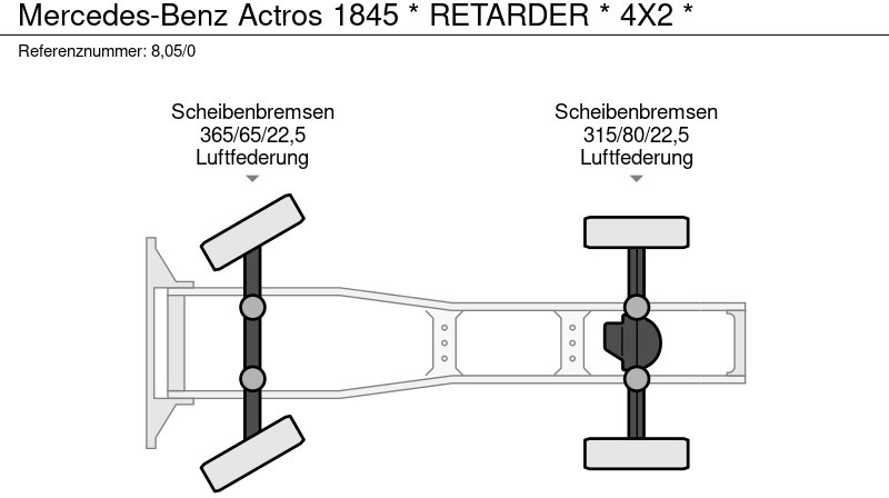 Sadulveok Mercedes-Benz Actros 1845 * RETARDER * 4X2 *: pilt 20