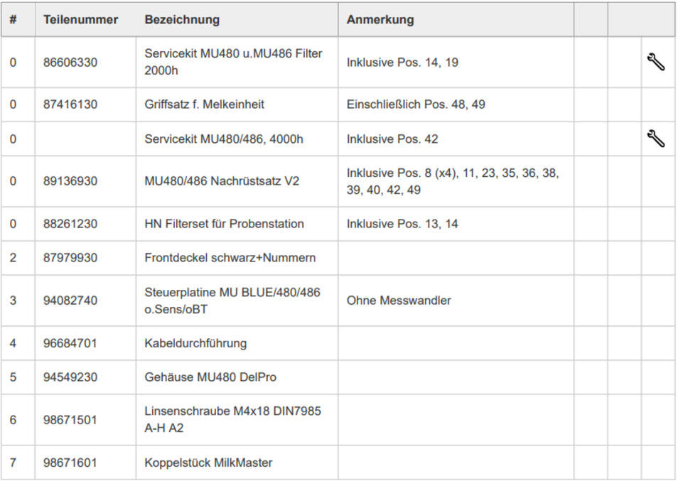 MXA0044 22 DeLaval milking unit MU486 Part No. 87979930 - Lüpsiseade: pilt 3 MXA0044 22 DeLaval milking unit MU486 Part No. 87979930 - Lüpsiseade: pilt 3