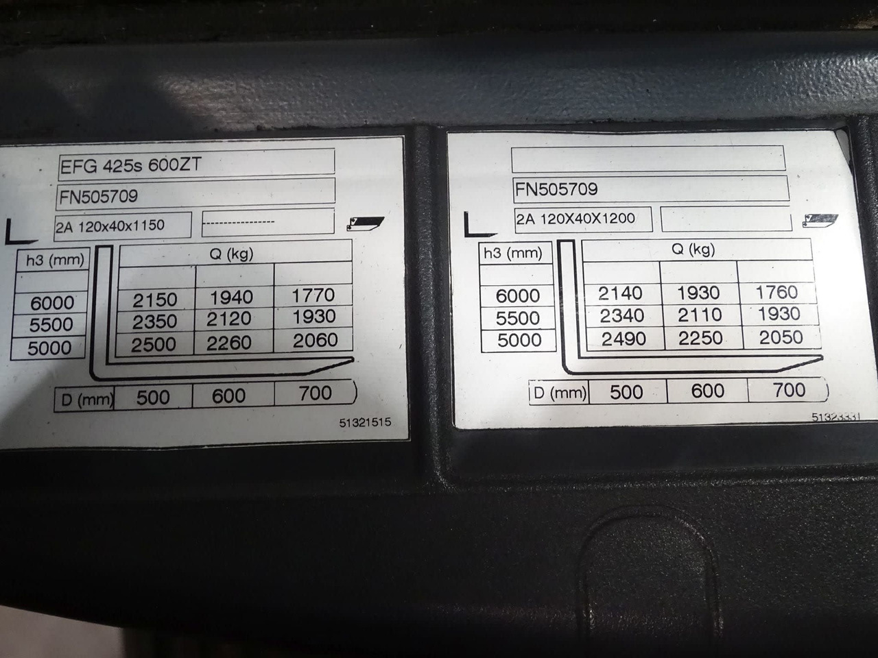 Jungheinrich EFG425s - Elektritõstuk: pilt 2 Jungheinrich EFG425s - Elektritõstuk: pilt 2