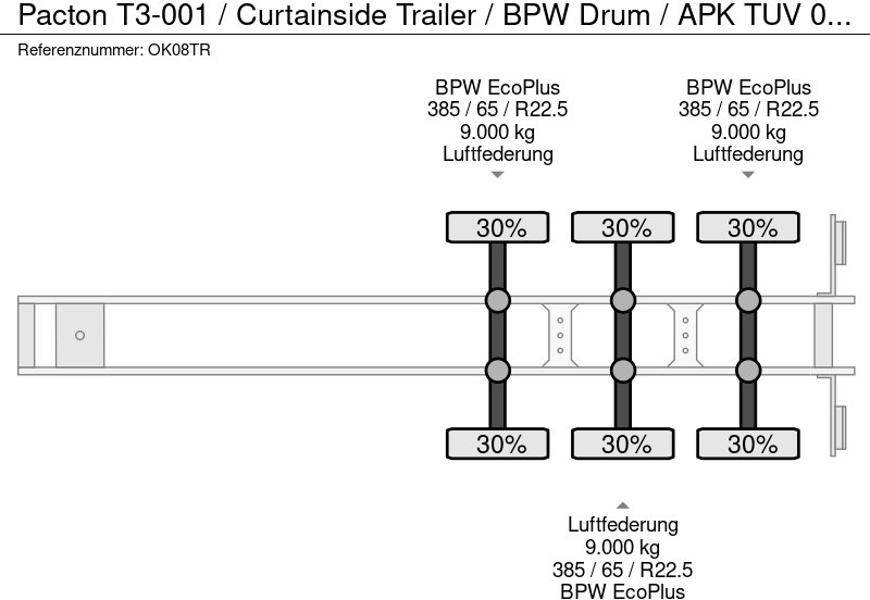 Tentpoolhaagis Pacton T3-001 / Curtainside Trailer / BPW Drum / APK TUV 03-26: pilt 18