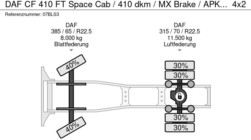 Sadulveok DAF CF 410 FT Space Cab / 410 dkm / MX Brake / APK TUV 04-26: pilt 20