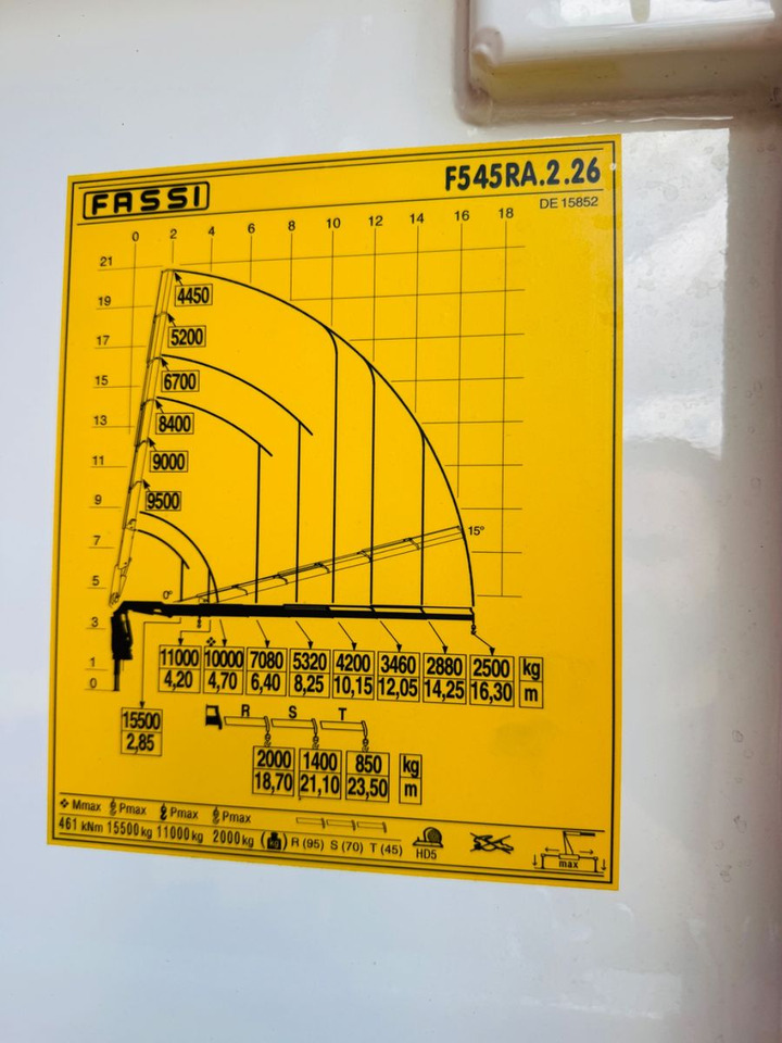 Volvo FH540 6x2 Containerpritsche mit F545RA.2.26 - Madelveok/ Platvormveok, Kraanaga veoauto: pilt 3 Volvo FH540 6x2 Containerpritsche mit F545RA.2.26 - Madelveok/ Platvormveok, Kraanaga veoauto: pilt 3