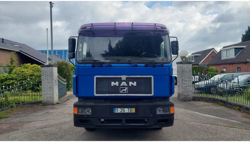 MAN 19.403 MANUAL GEARBOX - Sadulveok: pilt 3 MAN 19.403 MANUAL GEARBOX - Sadulveok: pilt 3
