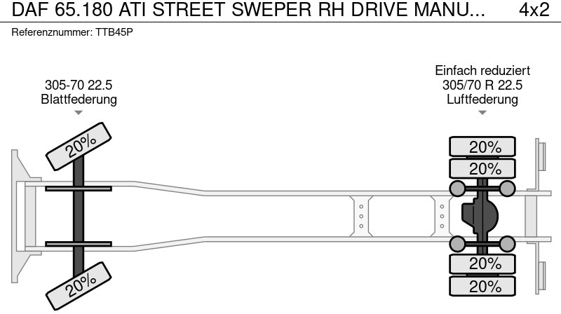 Tänavapühkimismasin DAF 65.180 ATI STREET SWEPER RH DRIVE MANUAL GARBOX 96.000KM: pilt 10