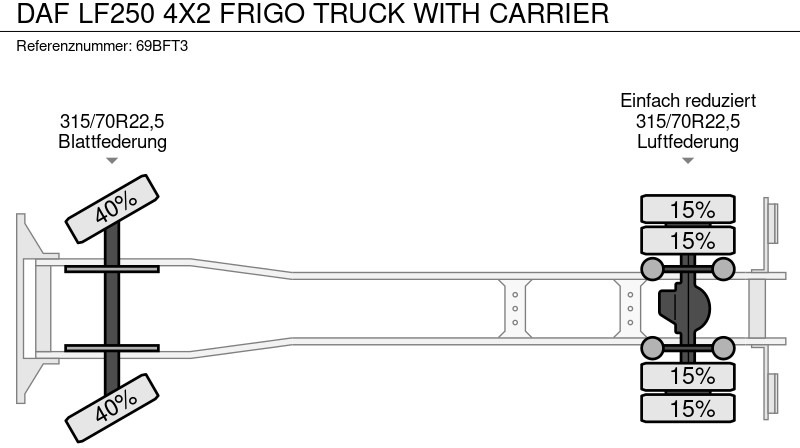 Külmutiga veoauto DAF LF250 4X2 FRIGO TRUCK WITH CARRIER: pilt 10