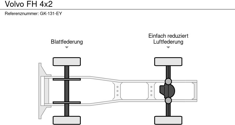 Volvo FH - Sadulveok: pilt 2 Volvo FH - Sadulveok: pilt 2