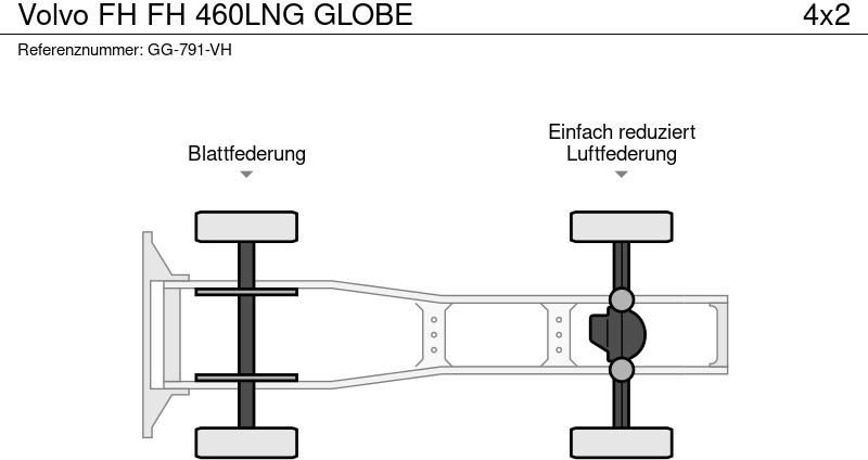 Volvo FH - Sadulveok: pilt 5 Volvo FH - Sadulveok: pilt 5