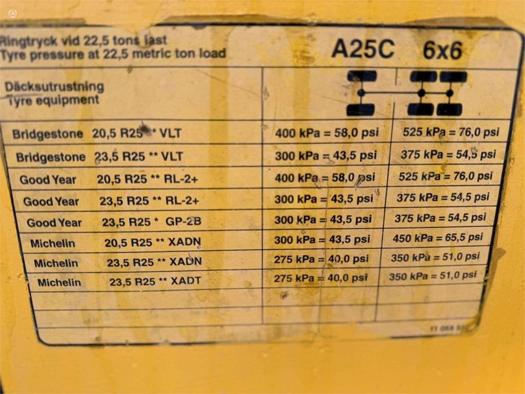 Liigendkallur Volvo A25C , Nr.3 , EPA: pilt 14