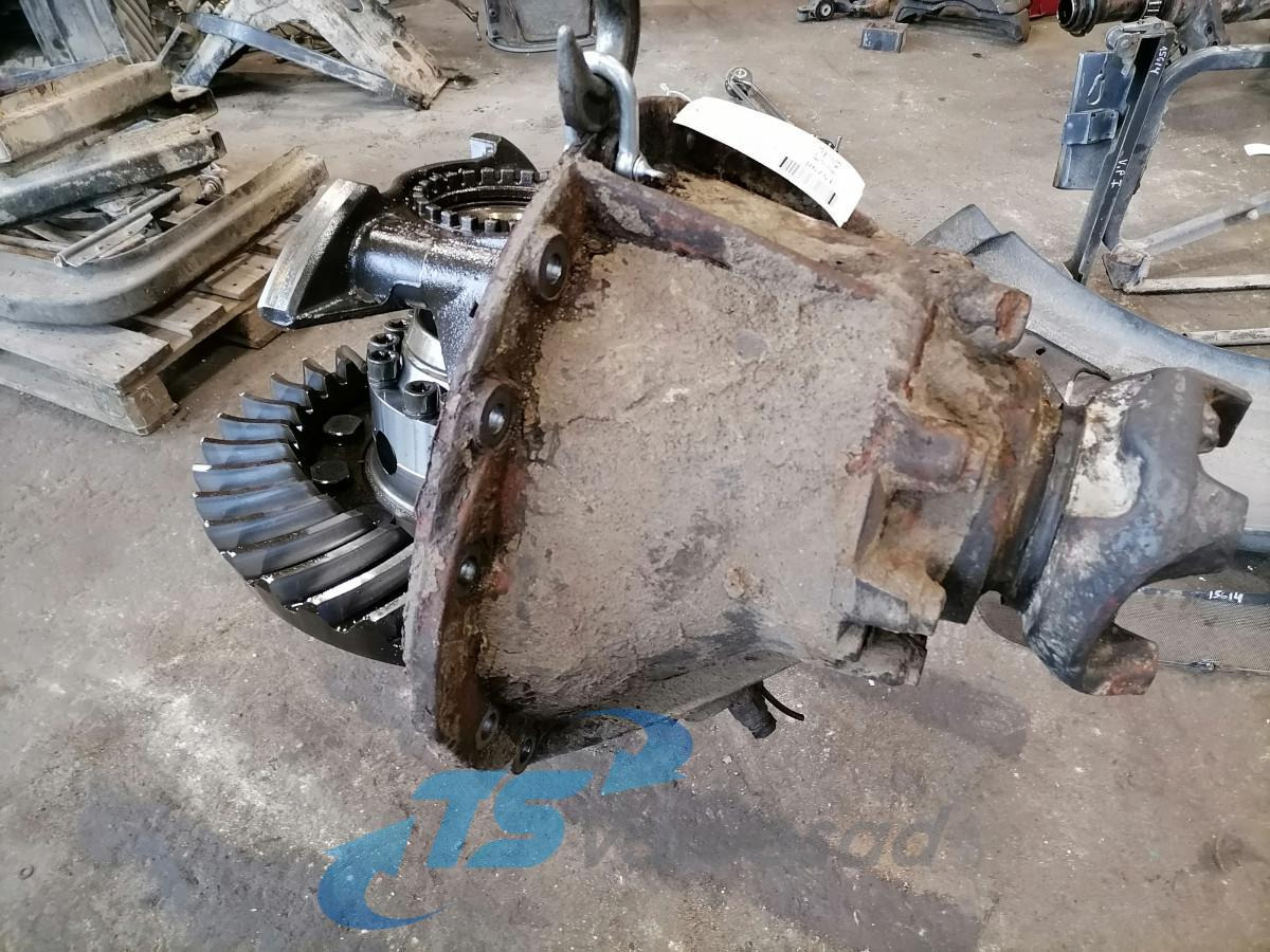 Scania Axel gear 1722314 - Veomootor - Veoauto: pilt 5 Scania Axel gear 1722314 - Veomootor - Veoauto: pilt 5