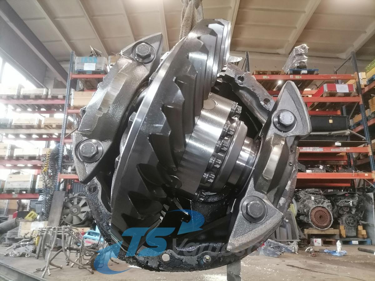 Scania Axel gear 1722315 - Veomootor - Veoauto: pilt 4 Scania Axel gear 1722315 - Veomootor - Veoauto: pilt 4