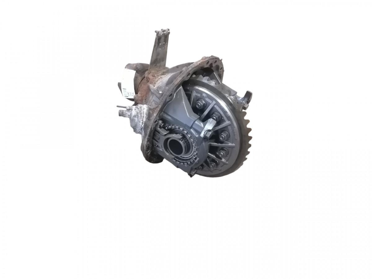 Scania Axel gear R660 3,07 R660 - Veomootor - Veoauto: pilt 1 Scania Axel gear R660 3,07 R660 - Veomootor - Veoauto: pilt 1