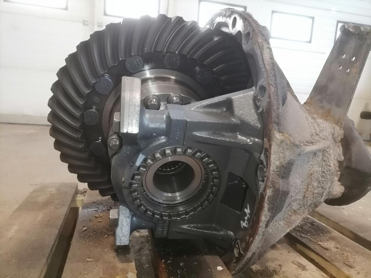 Scania Axel gear R660 3,07 R660 - Veomootor - Veoauto: pilt 5 Scania Axel gear R660 3,07 R660 - Veomootor - Veoauto: pilt 5