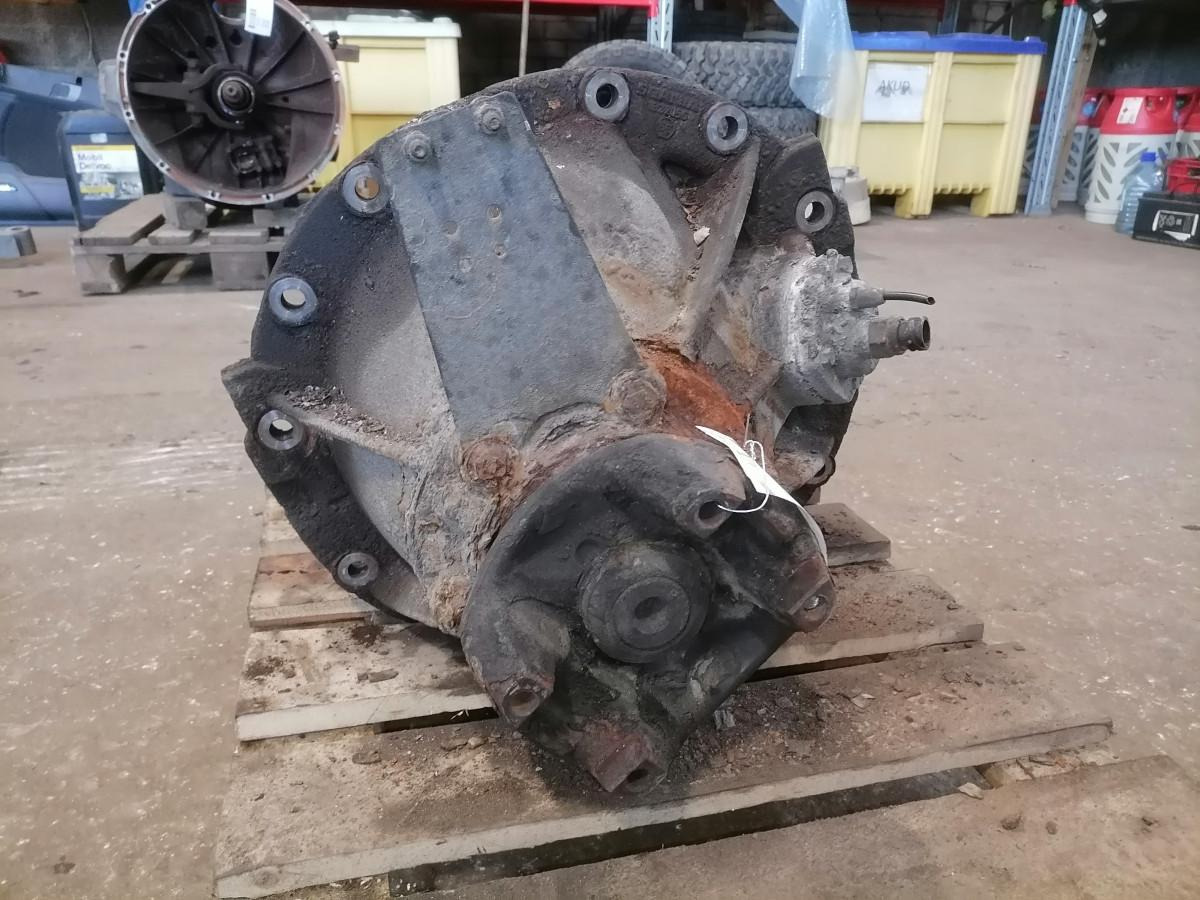 Scania Axel gear R660 3,07 R660 - Veomootor - Veoauto: pilt 3 Scania Axel gear R660 3,07 R660 - Veomootor - Veoauto: pilt 3